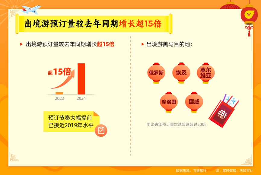 2025年新澳门全年免费精准大全和香港天天资料大全,全面释义、解释与落实与警惕虚假宣传-全面释义、解释与落实 解析与释义