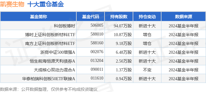一码一肖一特一中2025及2025年新澳门与香港天天免费精准大全与警惕虚假宣传